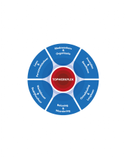 Werk maken van een excellent personeelsbeleid, een succesvol bedrijf en een fijne werkplek - Event - Annelies & Co - Human Engagement Experts