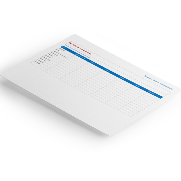 Template - Overzicht personeelsvoordelen - Annelies & Co - Download - Annelies & Co - Human Engagement Experts